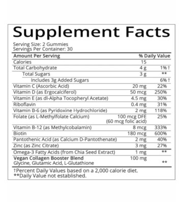 SUGARBEAR WOMEN'S MULTI- a dietary supplement specifically for women in the form of 60 gels - SUGARBEAR 4
