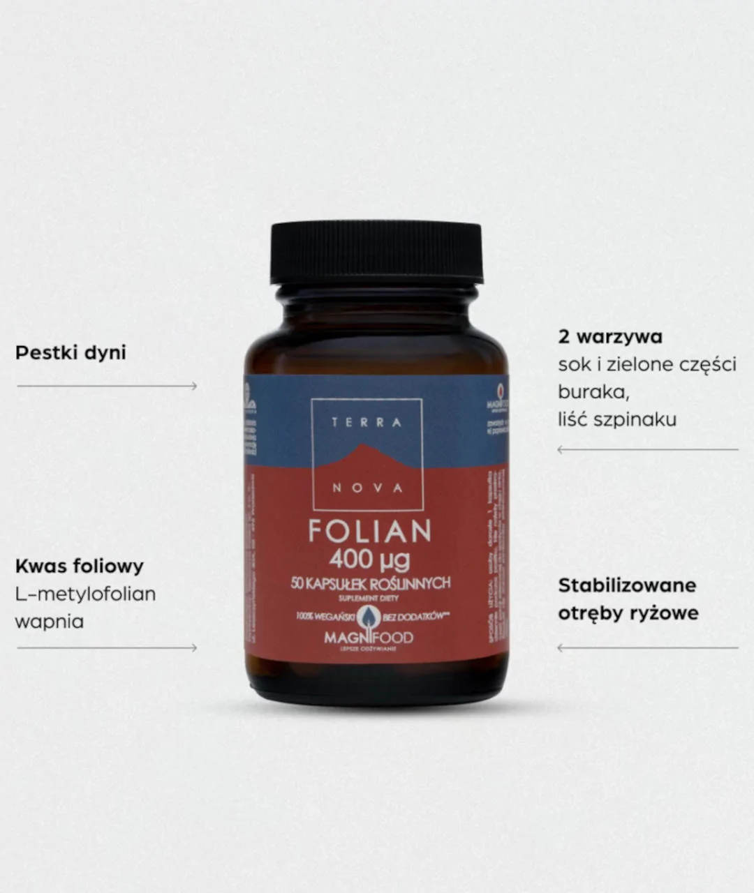 Dietary supplement Folate 400 µg 50 2