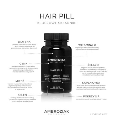 Hair Pill Suplement diety wzmacniający włosy 60 szt. - Dr Ambroziak 2