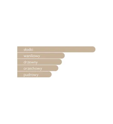 Khair Pistachio - Woda perfumowana unisex 100ml - Paris Corner 3