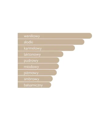 copy of Fico d'India Perfume 100 ml - Paris Corner 3