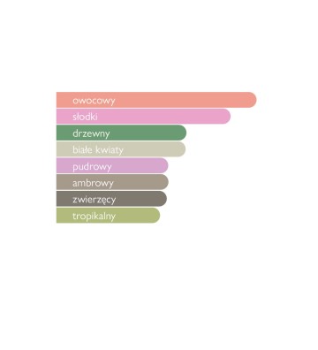 Woda perfumowana unisex Date Night 100 ml - Maison Asrar 4