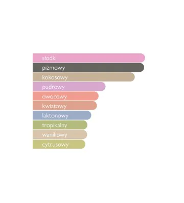 Woda perfumowana unisex Heritage 100 ml - Maison Asrar 4