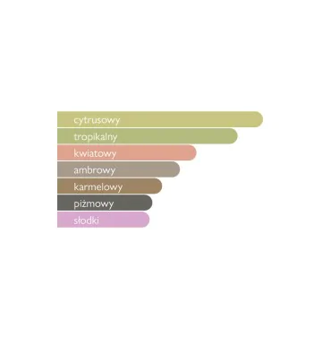 copy of Lamsa perfume water for women 100 ml - Maison Asrar 4