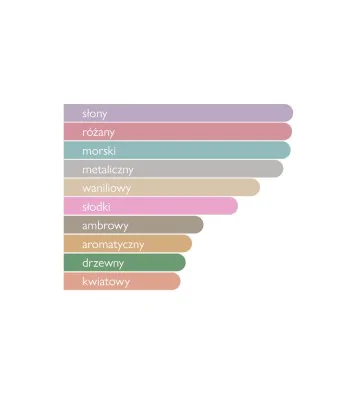 Woda perfumowana unisex Treasure 100 ml - Maison Asrar 4