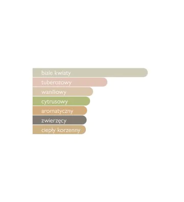 copy of Lamsa perfume water for women 100 ml - Maison Asrar 4