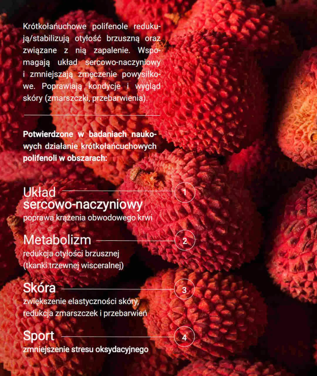 Oligo Elite® 30 kapsułek właściwości