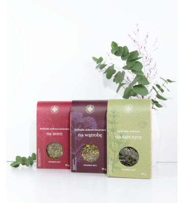 Herbal tea for thyroid gland 80 g package - visualization