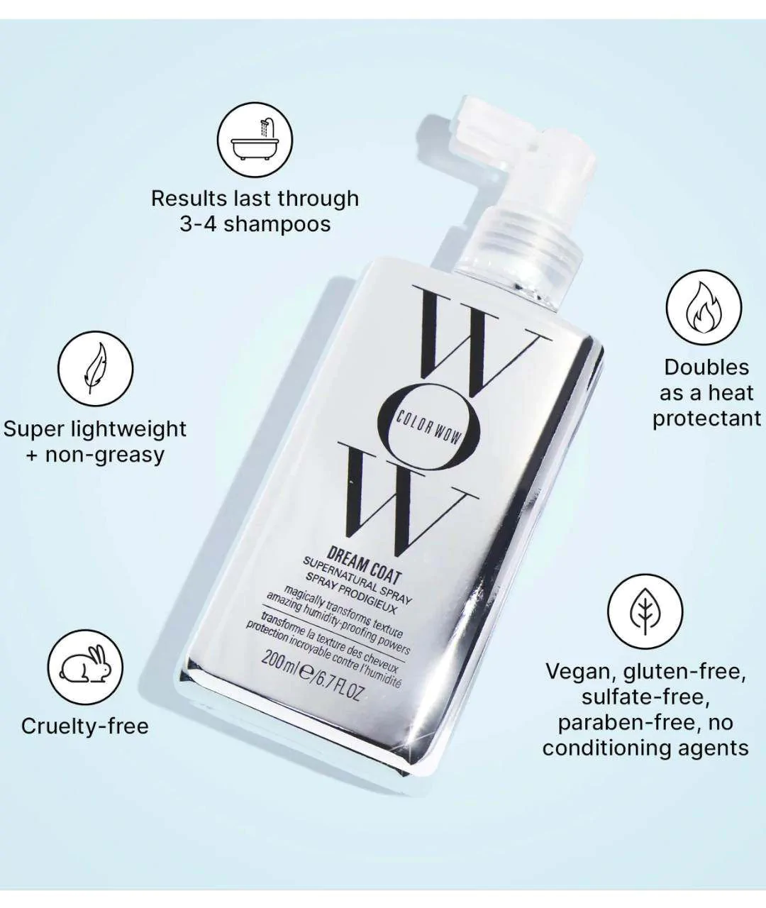Spray wygłądzająco-nawilżający 200ml właściwości