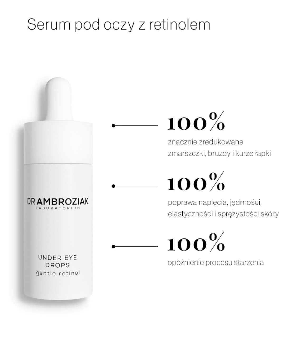 Under Eye Drops Serum pod oczy z retinolem 15ml właściwości