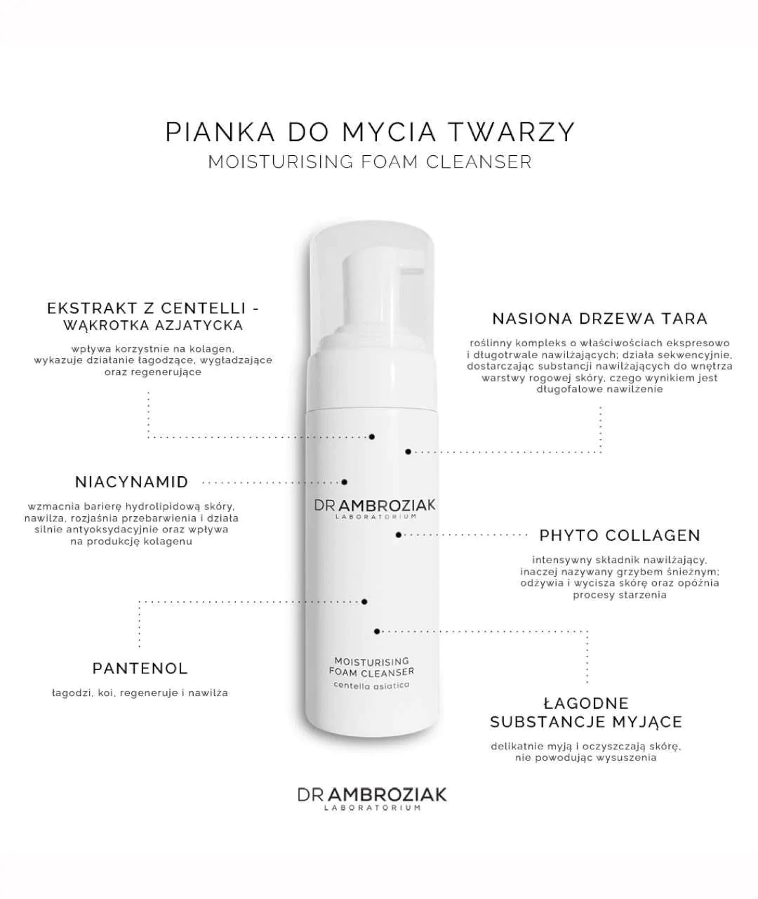Moisturising Foam Cleanser Moisturising Foam Cleanser 150ml ingredients