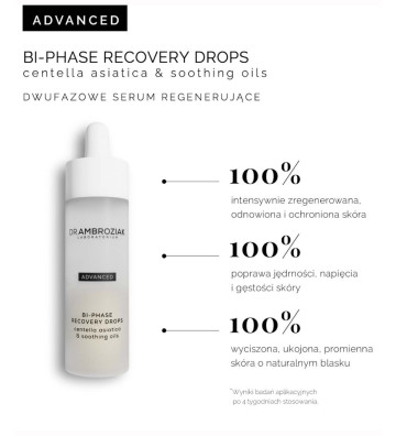 Bi-Phase Recovery Drops Two-phase Recovery Serum 30ml properties