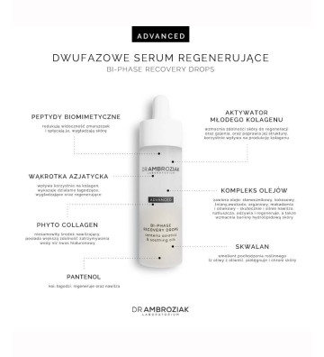 Bi-Phase Recovery Drops Two-phase recovery serum 30ml ingredients