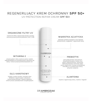 Repair Cream SPF50+ Regenerujący krem ochronny 50ml - Dr Ambroziak 4