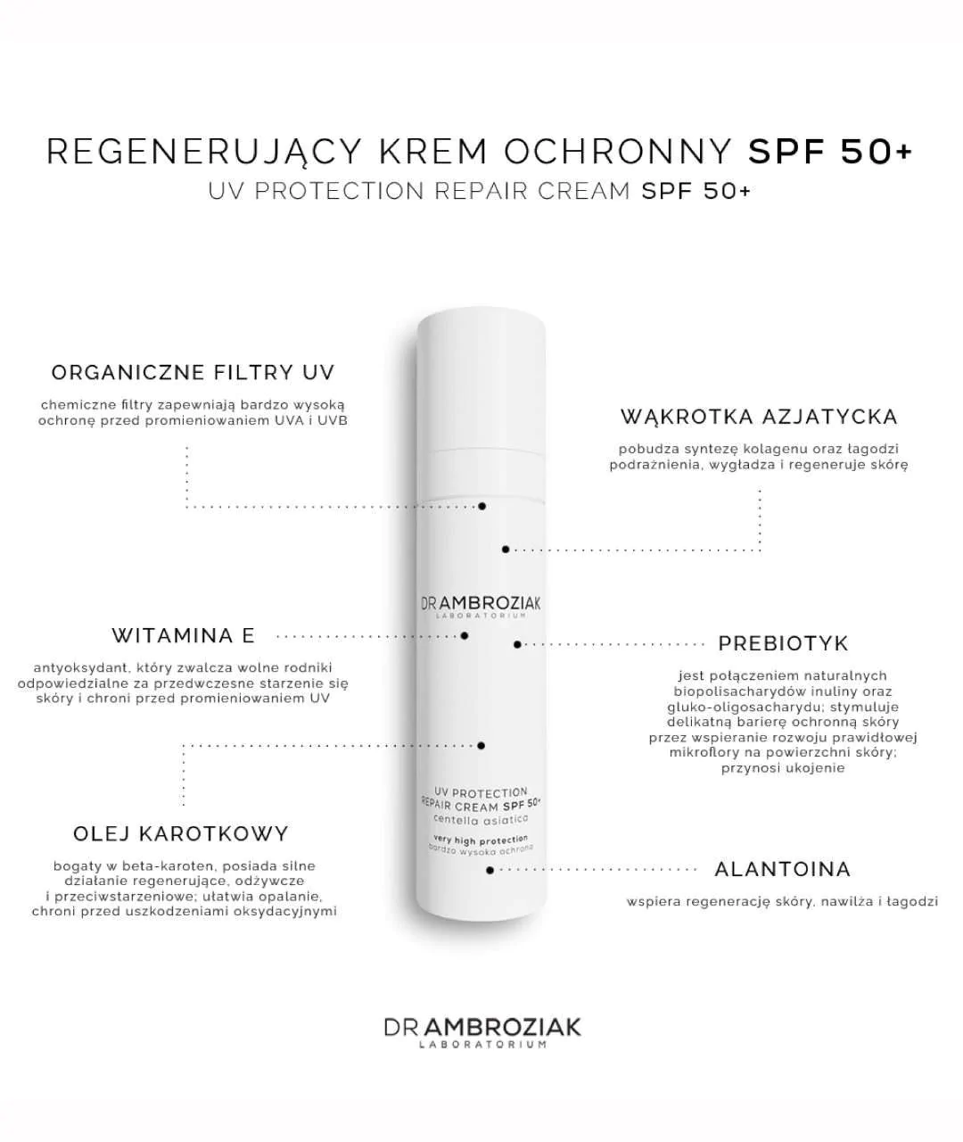 Repair Cream SPF50+ Regenerating Protection Cream 50ml ingredients