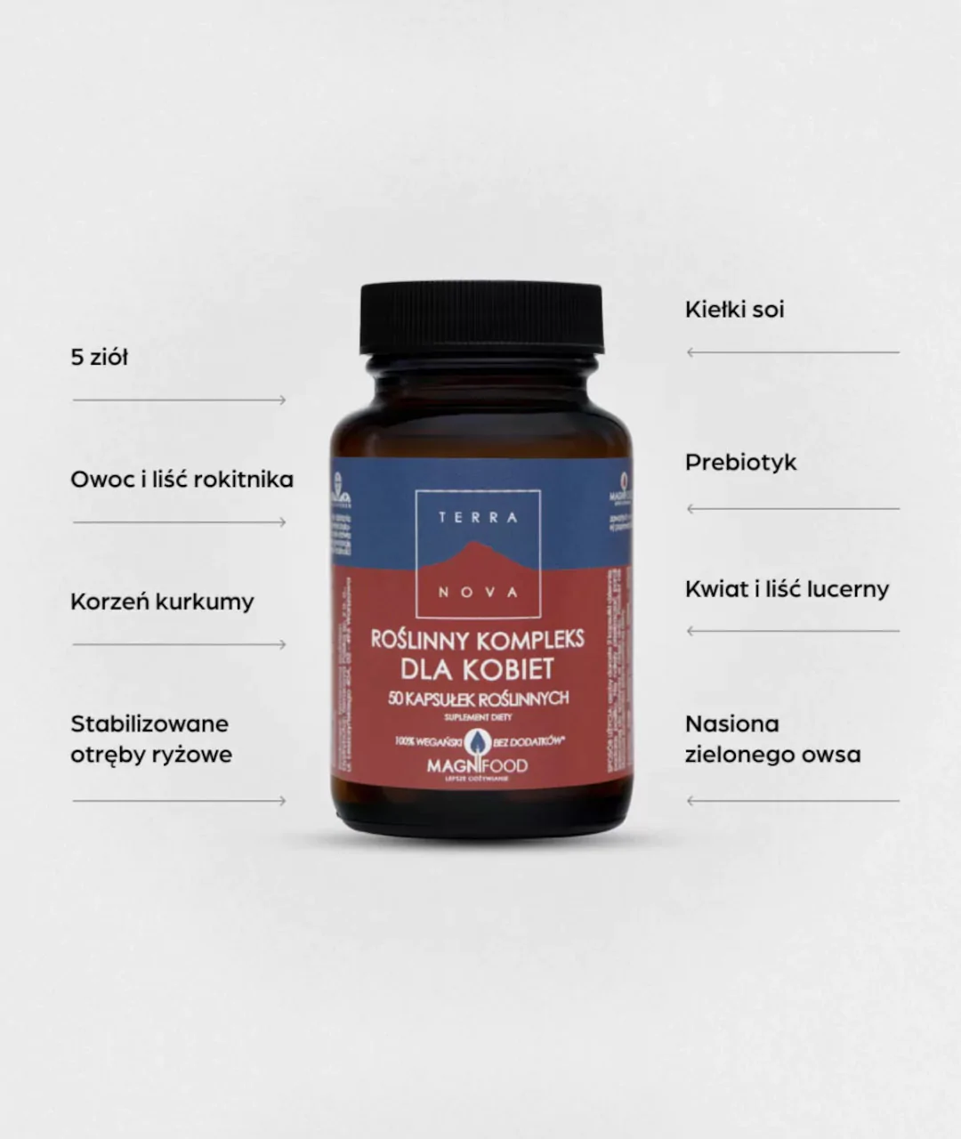 Dietary supplement plant complex for women 50 2