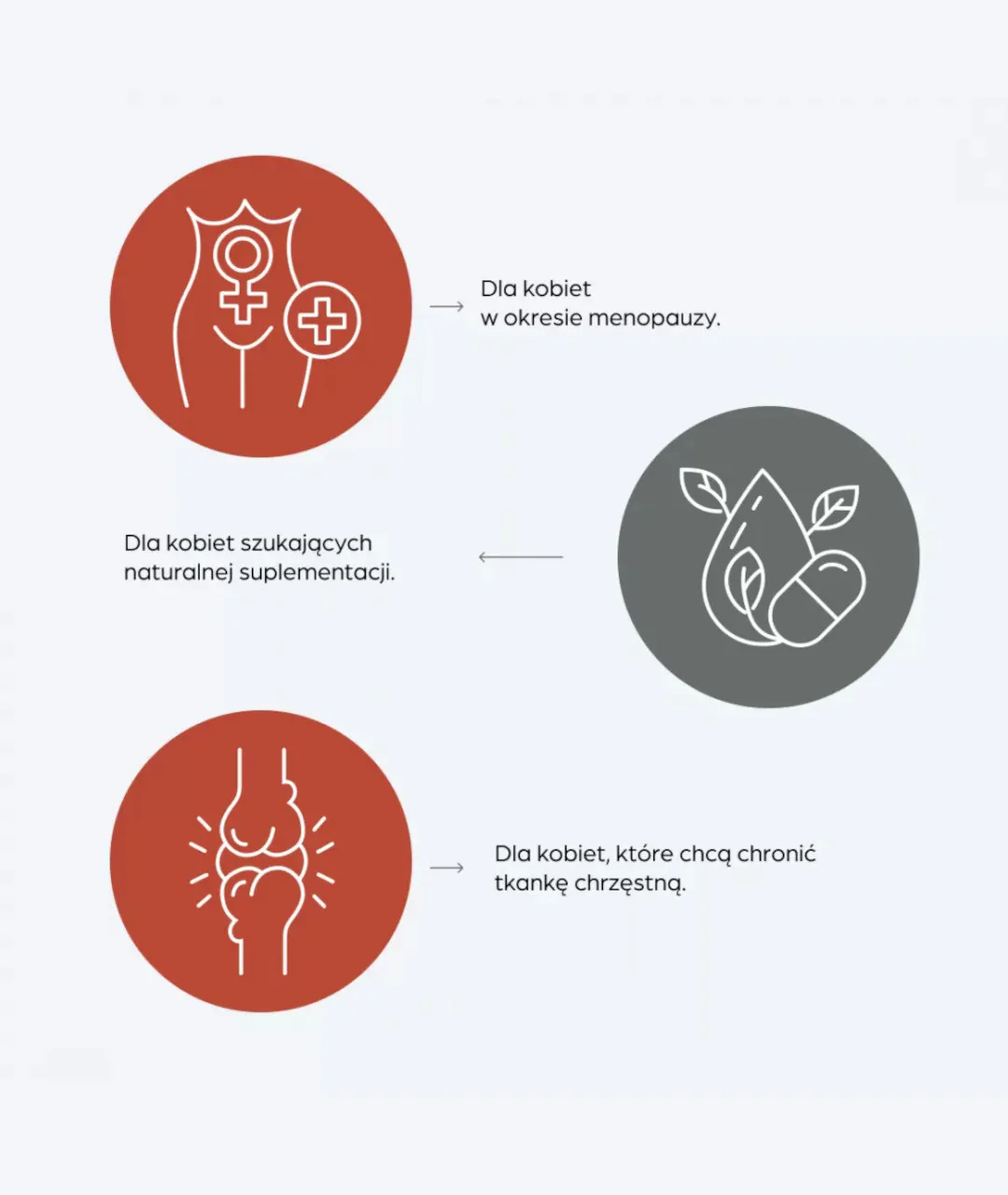 Suplement diety roślinny kompleks dla kobiet 2
