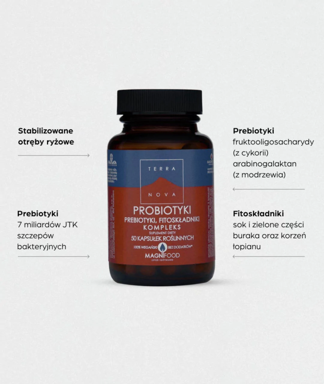 Dietary supplement Probiotics, prebiotic, phytonutrient complex 50 2