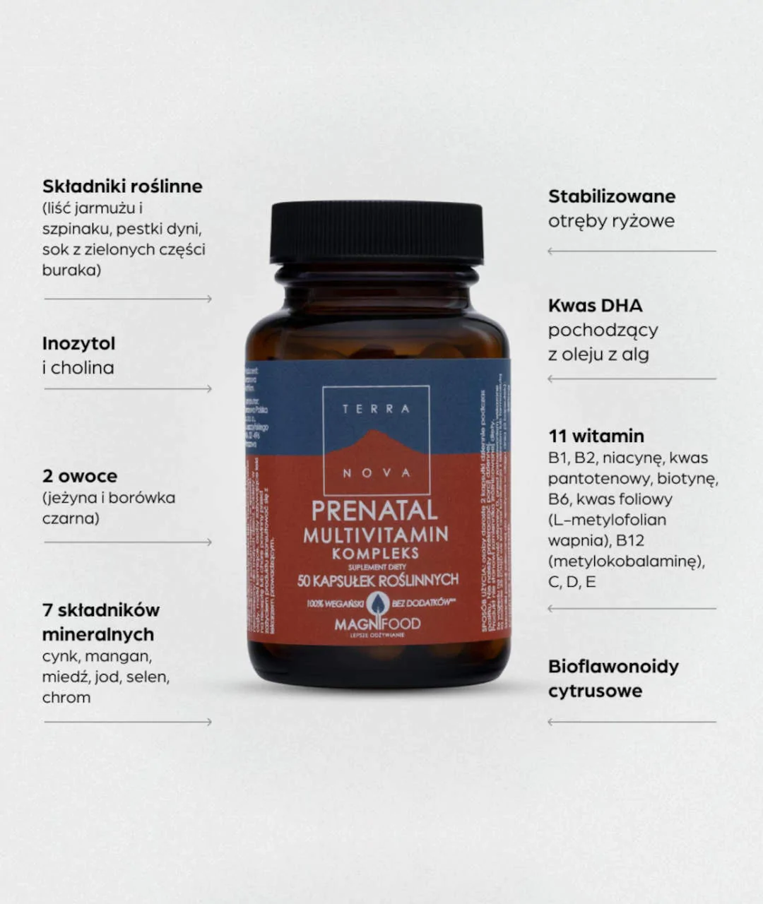 Dietary supplement Prenatal Multivitamin Complex 50 2