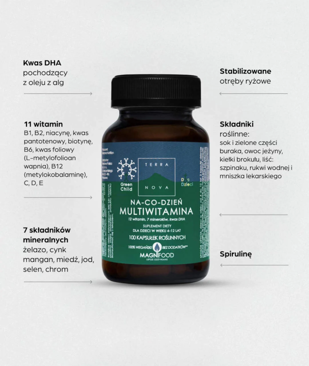 Dietary supplement Na-Co-Day Multivitamin 100 2
