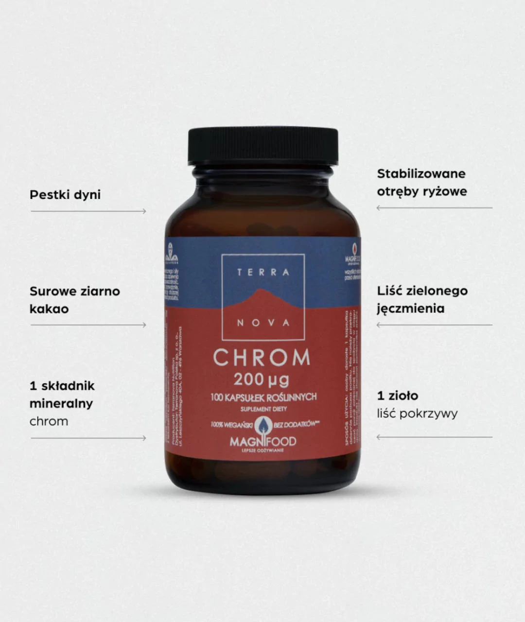 Dietary supplement Chromium 200 MCG 100 2